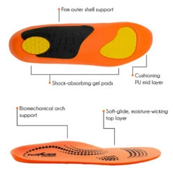 FootActive Football Insoles -Sports Protective Gear IMG 18522