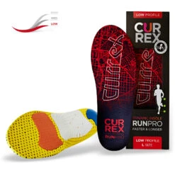 CurrexSole RunPro Low Profile Dynamic Insoles -Sports Protective Gear currex run pro low profile insoles 22