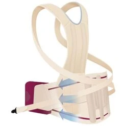 Evotec Thoracolumbosacral Attachment -Sports Protective Gear evotec attachment2
