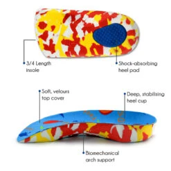 FootActive Kids 3/4 Length Insoles 10 FootActive Kids 3/4 Length Insoles -Sports Protective Gear footactive kids insoles 04