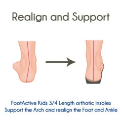 FootActive Kids 3/4 Length Insoles 11 FootActive Kids 3/4 Length Insoles -Sports Protective Gear footactive kids insoles 05