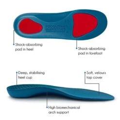 FootActive Plantar Fasciitis Orthotic Full Length Shoe Insoles -Sports Protective Gear footactive plantar fasciitis main2