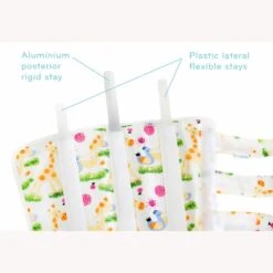 OrthoGaiter Children's Arm And Leg Immobilisers (Denim Design) -Sports Protective Gear orthogaiter childrens stock arm and leg gaiters denim design025