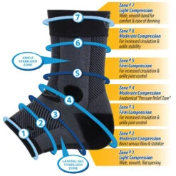 OrthoSleeve AF7 Medical Compression Ankle Brace Sleeve -Sports Protective Gear orthosleeve af7 compression sleeve2