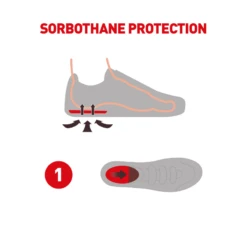 Sorbothane Shock Stopper Heel Pads -Sports Protective Gear sorbothane shock stopper heel pads 13