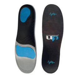 Sports Protective Gear -Sports Protective Gear ultimate performance plantar faccitis bundle1